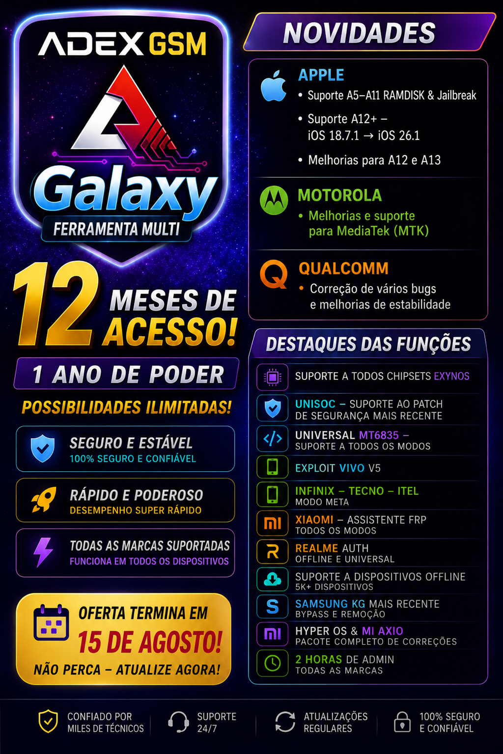 GMT GALAXY MULTI TOOL — 12 MESES DE ACESSO!